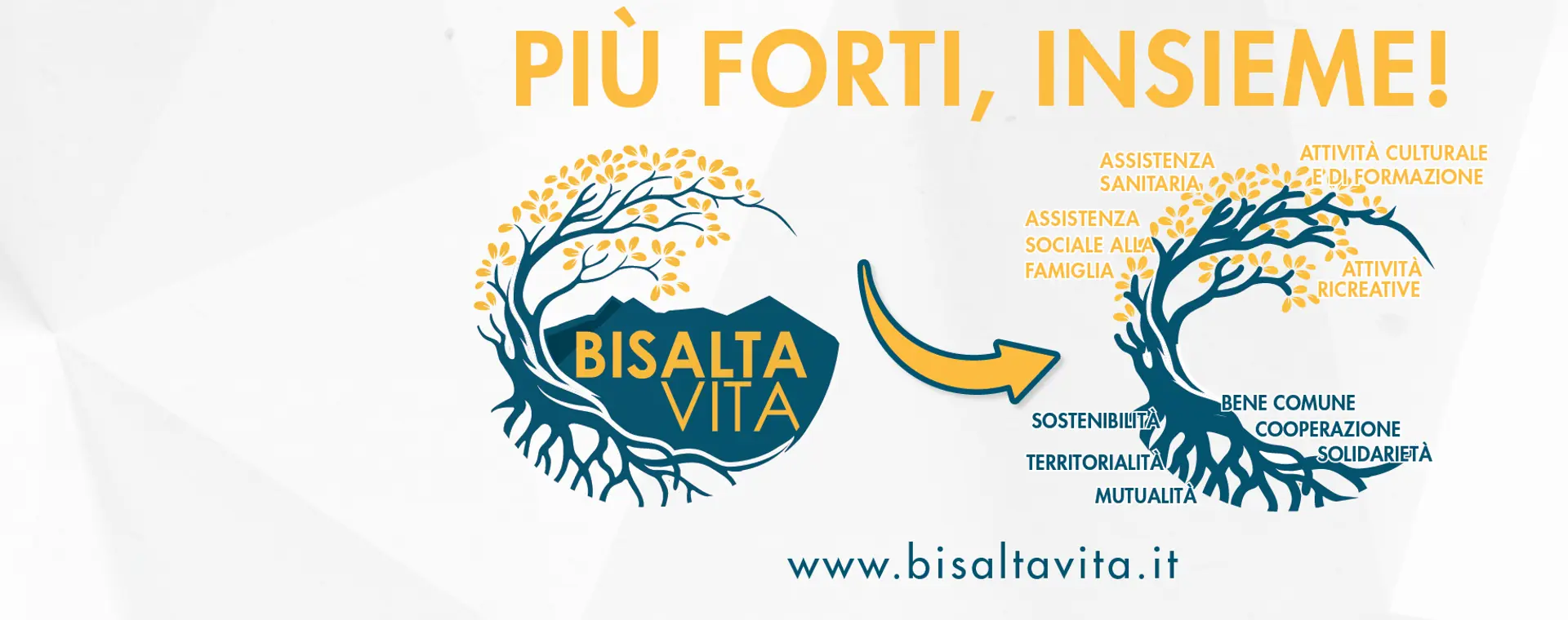 Che valore dai alla tua vita? Quali sono i tuoi orizzonti ? E le 