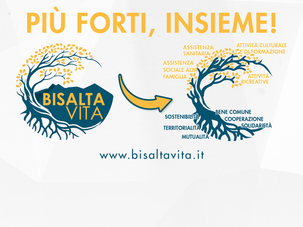 Che valore dai alla tua vita? Quali sono i tuoi orizzonti ? E le